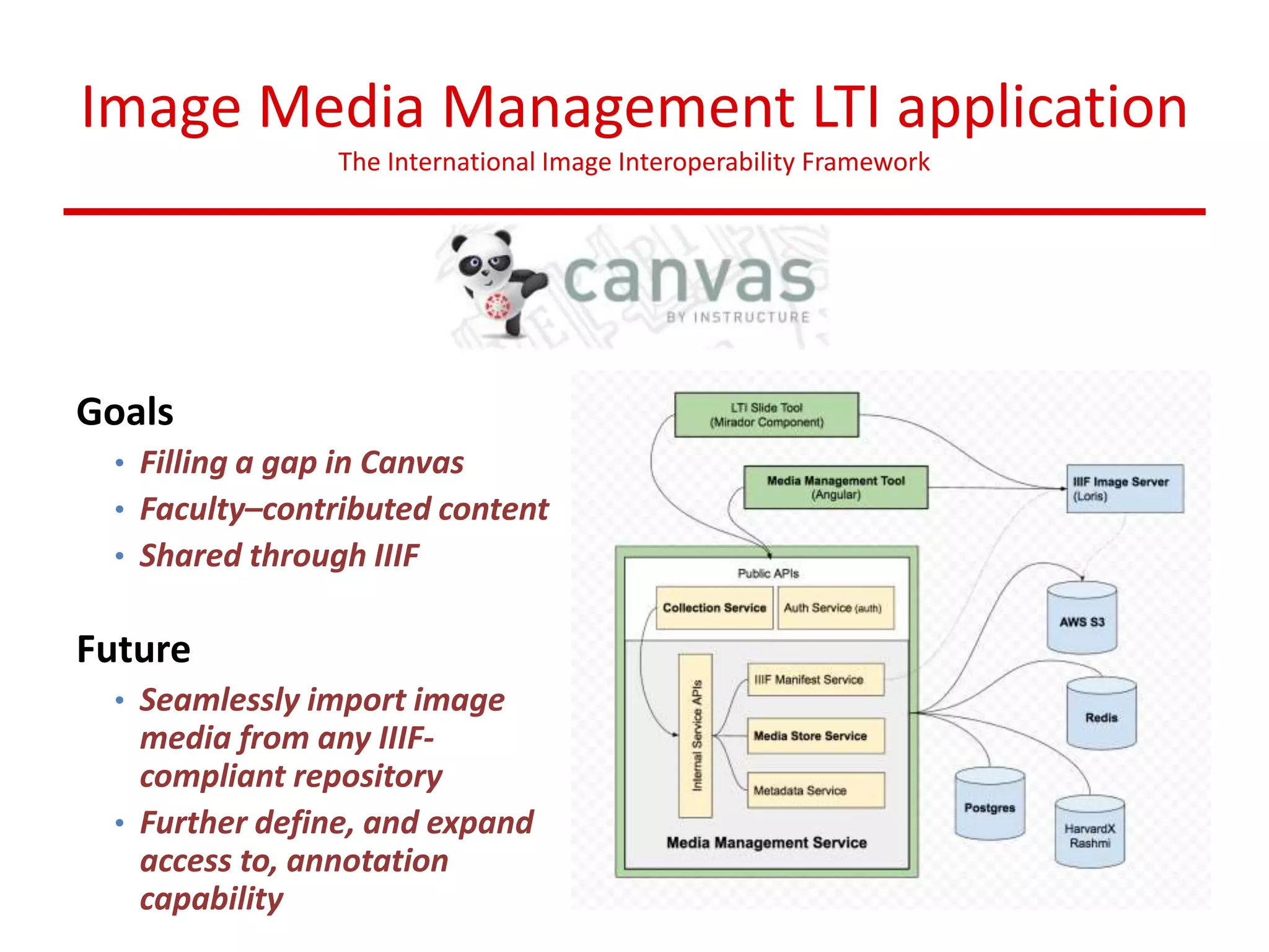 Image Media Management LTI application
The International Image Interoperability Framework
Goals
• Filling a gap in Canvas
• Faculty–contributed content
• Shared through IIIF
Future
• Seamlessly import image
media from any IIIF-
compliant repository
• Further define, and expand
access to, annotation
capability
 