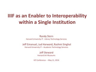 IIIF as an Enabler to Interoperability
within a Single Institution
Randy Stern
Harvard University IT - Library Technology Services
Jeff Emanuel, Jud Harward, Rashmi Singhal
Harvard University IT – Academic Technology Services
Jeff Steward
Harvard Art Museums
IIIF Conference – May 11, 2016
 