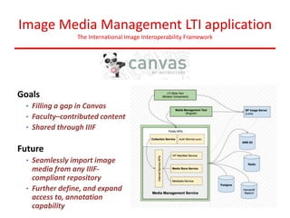 Image Media Management LTI application
The International Image Interoperability Framework
Goals
• Filling a gap in Canvas
...