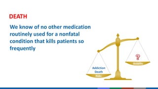 We know of no other medication
routinely used for a nonfatal
condition that kills patients so
frequently
DEATH
 