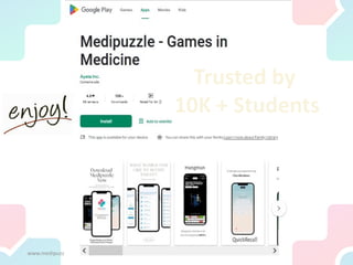 www.medipuzzle.com
Trusted by
10K + Students
 