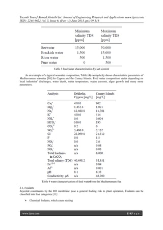 Yacoub Yousef Ahmad Alotaibi Int. Journal of Engineering Research and Applications www.ijera.com
ISSN: 2248-9622,Vol. 5, Issue 6, (Part -3) June 2015, pp.109-116
www.ijera.com 114|P a g e
Table 3 feed water characterization by salt content
As an example of a typical seawater composition, Table (4) exemplarily shows characteristic parameters of
Mediterranean seawater [10] for Cyprus and the Canary Islands. Feed water composition varies depending on
local industries’ discharges, water depth, water temperature, ocean currents, algae growth and many more
parameters.
Table 4 water characterization of feed waterFrom the Mediterranean Sea
2.1. Foulants
Rejected constituents by the RO membrane pose a general fouling risk to plant operation. Foulants can be
classified into four categories [11]
 Chemical foulants, which cause scaling
 