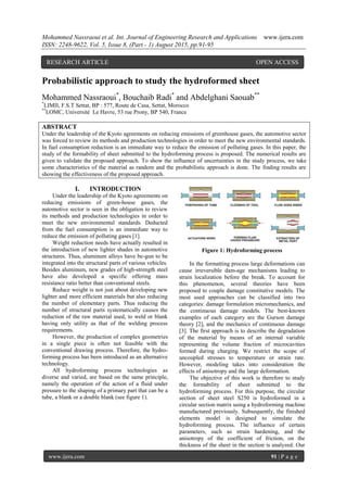 Mohammed Nassraoui et al. Int. Journal of Engineering Research and Applications www.ijera.com
ISSN: 2248-9622, Vol. 5, Issue 8, (Part - 1) August 2015, pp.91-95
www.ijera.com 91 | P a g e
Probabilistic approach to study the hydroformed sheet
Mohammed Nassraoui*
, Bouchaib Radi*
and Abdelghani Saouab**
*
LIMII, F.S.T Settat, BP : 577, Route de Casa, Settat, Morocco
**
LOMC, Université Le Havre, 53 rue Prony, BP 540, France
ABSTRACT
Under the leadership of the Kyoto agreements on reducing emissions of greenhouse gases, the automotive sector
was forced to review its methods and production technologies in order to meet the new environmental standards.
In fuel consumption reduction is an immediate way to reduce the emission of polluting gases. In this paper, the
study of the formability of sheet submitted to the hydroforming process is proposed. The numerical results are
given to validate the proposed approach. To show the influence of uncertainties in the study process, we take
some characteristics of the material as random and the probabilistic approach is done. The finding results are
showing the effectiveness of the proposed approach.
I. INTRODUCTION
Under the leadership of the Kyoto agreements on
reducing emissions of green-house gases, the
automotive sector is seen in the obligation to review
its methods and production technologies in order to
meet the new environmental standards. Deducted
from the fuel consumption is an immediate way to
reduce the emission of polluting gases [1].
Weight reduction needs have actually resulted in
the introduction of new lighter shades in automotive
structures. Thus, aluminum alloys have be-gun to be
integrated into the structural parts of various vehicles.
Besides aluminum, new grades of high-strength steel
have also developed a specific offering mass
resistance ratio better than conventional steels.
Reduce weight is not just about developing new
lighter and more efficient materials but also reducing
the number of elementary parts. Thus reducing the
number of structural parts systematically causes the
reduction of the raw material used, to weld or blank
having only utility as that of the welding process
requirements.
However, the production of complex geometries
in a single piece is often not feasible with the
conventional drawing process. Therefore, the hydro-
forming process has been introduced as an alternative
technology.
All hydroforming process technologies as
diverse and varied, are based on the same principle,
namely the operation of the action of a fluid under
pressure to the shaping of a primary part that can be a
tube, a blank or a double blank (see figure 1).
Figure 1: Hydroforming process
In the formatting process large deformations can
cause irreversible dam-age mechanisms leading to
strain localization before the break. To account for
this phenomenon, several theories have been
proposed to couple damage constitutive models. The
most used approaches can be classified into two
categories: damage formulation micromechanics, and
the continuous damage models. The best-known
examples of each category are the Gurson damage
theory [2], and the mechanics of continuous damage
[3]. The first approach is to describe the degradation
of the material by means of an internal variable
representing the volume fraction of microcavities
formed during charging. We restrict the scope of
uncoupled stresses to temperature or strain rate.
However, modeling takes into consideration the
effects of anisotropy and the large deformation.
The objective of this work is therefore to study
the formability of sheet submitted to the
hydroforming process. For this purpose, the circular
section of sheet steel S250 is hydroformed in a
circular section matrix using a hydroforming machine
manufactured previously. Subsequently, the finished
elements model is designed to simulate the
hydroforming process. The influence of certain
parameters, such as strain hardening, and the
anisotropy of the coefficient of friction, on the
thickness of the sheet in the section is analyzed. Our
RESEARCH ARTICLE OPEN ACCESS
 