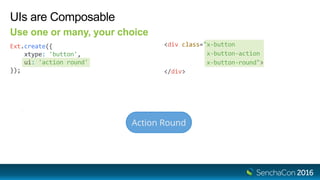 UIs are Composable
Use one or many, your choice
Ext.create({
xtype: 'button',
ui: 'action round'
});
<div class="x-button
x-button-action
x-button-round">
</div>
 