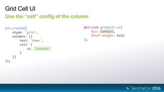 Grid Cell UI
Use the “cell” config of the column
Ext.create({
xtype: 'grid',
columns: [{
text: 'Name',
cell: {
ui: 'contact'
}
}]
});
@include gridcell-ui(
$ui: contact,
$font-weight: bold
);
 