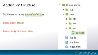 Application Structure
Set theme variables in sass/var/all.scss
$base-color: green;
$panel-body-font-size: 15px;
 