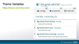 Theme Variables
http://docs.sencha.com
 