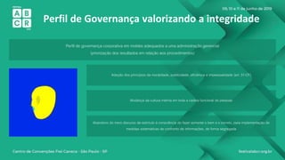 Perfil de Governança valorizando a integridade
Perfil de governança corporativa em moldes adequados a uma administração gerencial
(priorização dos resultados em relação aos procedimentos)
Adoção dos princípios da moralidade, publicidade, eficiência e impessoalidade (art. 37-CF)
Mudança da cultura interna em toda a cadeia funcional de pessoas
Abandono do mero discurso de estímulo à consciência do fazer somente o bem e o correto, para implementação de
medidas sistemáticas de confronto de informações, de forma segregada
 