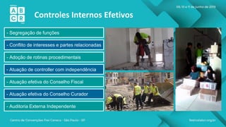 Controles Internos Efetivos
- Segregação de funções
- Conflito de interesses e partes relacionadas
- Adoção de rotinas procedimentais
- Atuação de controller com independência
- Atuação efetiva do Conselho Fiscal
- Atuação efetiva do Conselho Curador
- Auditoria Externa Independente
 