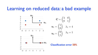 Learning on reduced data: a bad example
-3
-2
-1
0
1
2
3
-3 -2 -1 0 1 2 3
u2
u1
C =
✓
4 0
0 1
◆
u1 =
✓
1
0
◆
u2 =
✓
0
1
◆
1 = 4
2 = 1
-3
-2
-1
0
1
2
3
-3 -2 -1 0 1 2 3
u2
u1
Classiﬁcation error 50%
 