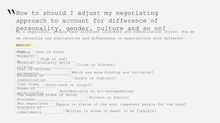 How to should I adjust my negotiating
approach to account for difference of
personality, gender, culture and so on?
Get in
step
“
Pacing
As a negotiator, people have different interests and communication styles. How do
we reconcile the similarities and differences in negotiations with different
people?
Formalit
y
Physical proximity while
talking
Oral or written
agreements
Bluntness of
communication
Time frame
Scope of
relationship
The expected place of doing
business
Who negotiates
Rigidity of
commitments
Fast or Slow?
High or Low?
Close or Distant?
Which are more binding and inclusive?
Direct or Indirect?
Short-term or Longer?
Business-only or all-encompassing?
Private or Public?
Equals in status of the most competent people for the task?
Written in stone or meant to be flexible?
 