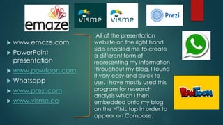  www.emaze.com
 PowerPoint
presentation
 www.powtoon.com
 Whatsapp
 www.prezi.com
 www.visme.co
All of the presentation
website on the right hand
side enabled me to create
a different form of
representing my information
throughout my blog. I found
it very easy and quick to
use. I have mostly used this
program for research
analysis which I then
embedded onto my blog
on the HTML tap in order to
appear on Compose.
 