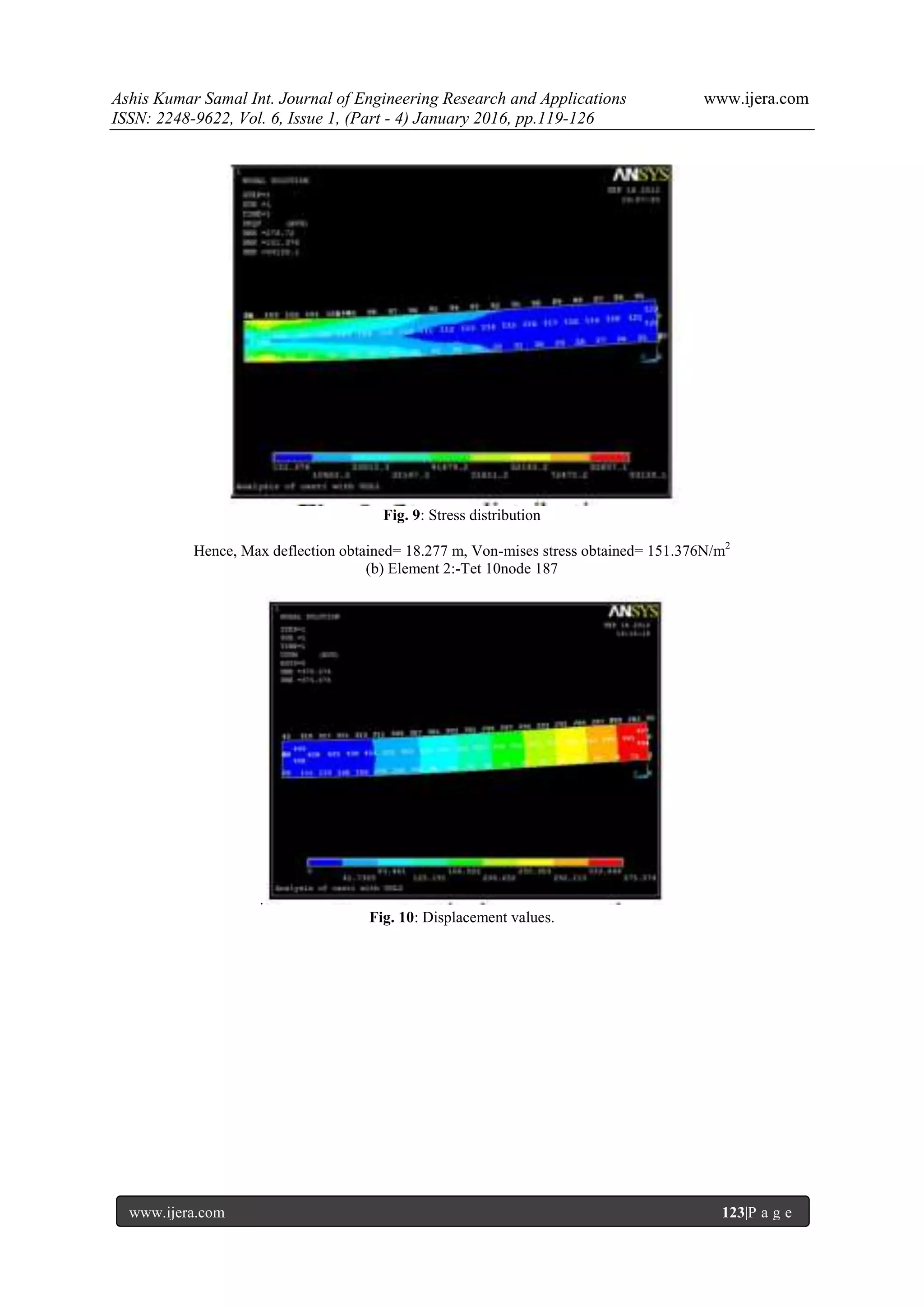 Ashis Kumar Samal Int. Journal of Engineering Research and Applications www.ijera.com
ISSN: 2248-9622, Vol. 6, Issue 1, (Part - 4) January 2016, pp.119-126
www.ijera.com 123|P a g e
Fig. 9: Stress distribution
Hence, Max deflection obtained= 18.277 m, Von-mises stress obtained= 151.376N/m2
(b) Element 2:-Tet 10node 187
.
Fig. 10: Displacement values.
 