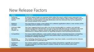 New Release Factors
 