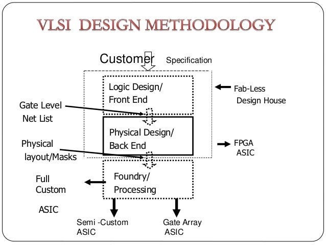 download a theory of