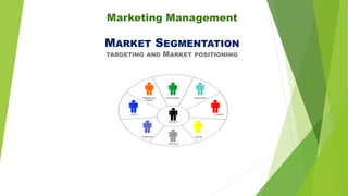 Marketing Management
MARKET SEGMENTATION
TARGETING AND MARKET POSITIONING
 