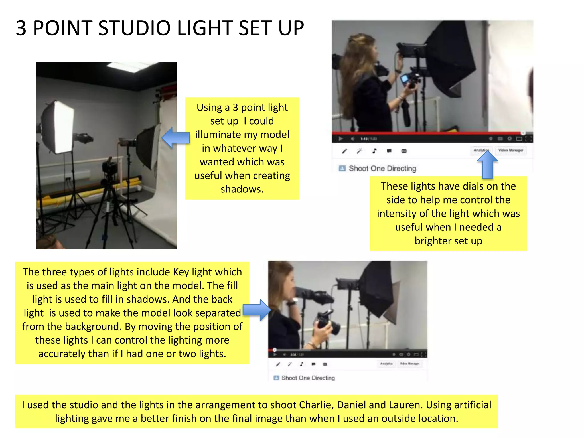3 POINT STUDIO LIGHT SET UP

Using a 3 point light
set up I could
illuminate my model
in whatever way I
wanted which was
useful when creating
shadows.

These lights have dials on the
side to help me control the
intensity of the light which was
useful when I needed a
brighter set up

The three types of lights include Key light which
is used as the main light on the model. The fill
light is used to fill in shadows. And the back
light is used to make the model look separated
from the background. By moving the position of
these lights I can control the lighting more
accurately than if I had one or two lights.

I used the studio and the lights in the arrangement to shoot Charlie, Daniel and Lauren. Using artificial
lighting gave me a better finish on the final image than when I used an outside location.

 