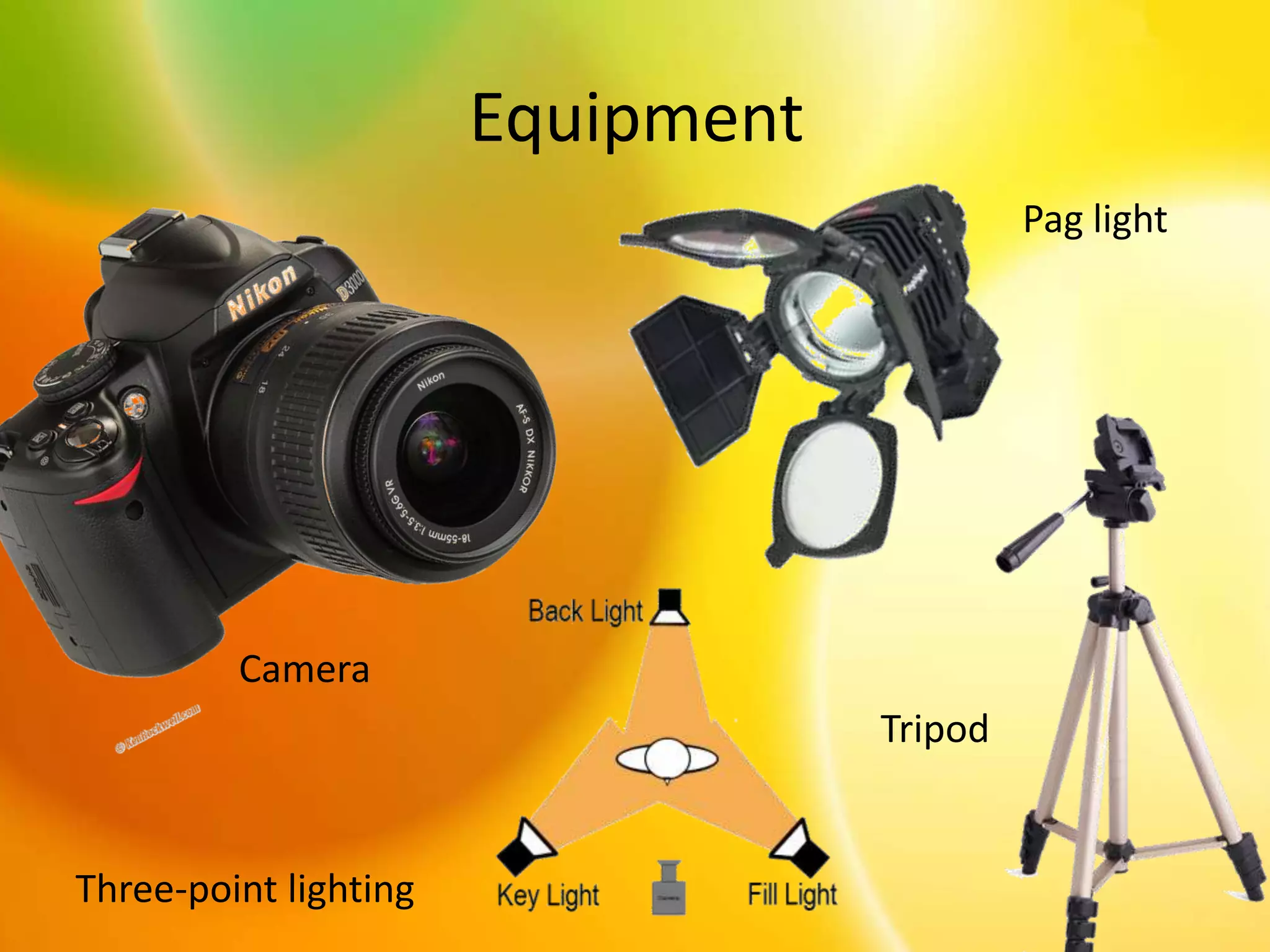 Equipment
Pag light
Camera
Tripod
Three-point lighting