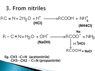 Eg. CH3 –C≡N (acetonitrile)
CH3- CH2 - C≡N (propanitrile)
(HCl)
(NH4Cl)
(NaOH) (HCl)
Na
+ NaCl
 