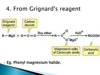  Eg. Phenyl magnesium halide.
 