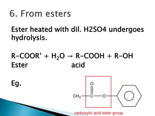 Ester heated with dil. H2SO4 undergoes
hydrolysis.
R-COOR’ + H2O → R-COOH + R-OH
Ester acid
Eg.
 