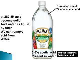 6-8% acetic acid
Present in water.
Pure acetic acid
Glacial acetic acid
at 289.5K acid
become solid
And water as liquid
by filter
We can remove
acid from
Water.
 