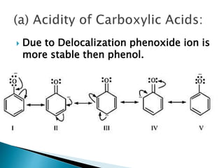  Due to Delocalization phenoxide ion is
more stable then phenol.
 