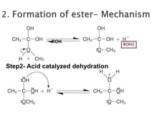 ROH
ROH2
Step2- Acid catalyzed dehydration
 