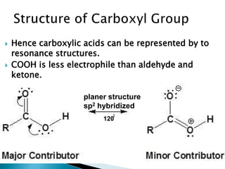  Hence carboxylic acids can be represented by to
resonance structures.
 COOH is less electrophile than aldehyde and
ketone.
120̊̊
planer structure
sp2 hybridized
 