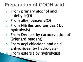 1. From primary alcohol and
aldehyde(O)
2. From alkyl benzene(O)
3. From Nitriles and amides ( by
hydrolysis)
4. From Dry ice( by carboxylation of
Grignard reagent)
5. From acyl chlorides and acid
anhydrides( by hydrolysis)
6. From esters ( by hydrolysis)
 