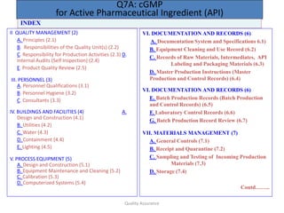 Quality Assurance
Q7A: cGMP
for Active Pharmaceutical Ingredient (API)
II QUALITY MANAGEMENT (2)
A. Principles (2.1)
B. Responsibilities of the Quality Unit(s) (2.2)
C. Responsibility for Production Activities (2.3) D.
Internal Audits (Self Inspection) (2.4)
E. Product Quality Review (2.5)
III. PERSONNEL (3)
A. Personnel Qualifications (3.1)
B. Personnel Hygiene (3.2)
C. Consultants (3.3)
IV. BUILDINGS AND FACILITIES (4) A.
Design and Construction (4.1)
B. Utilities (4.2)
C. Water (4.3)
D. Containment (4.4)
E. Lighting (4.5)
V. PROCESS EQUIPMENT (5)
A. Design and Construction (5.1)
B. Equipment Maintenance and Cleaning (5.2)
C. Calibration (5.3)
D. Computerized Systems (5.4)
INDEX
VI. DOCUMENTATION AND RECORDS (6)
A. Documentation System and Specifications 6.1)
B. Equipment Cleaning and Use Record (6.2)
C. Records of Raw Materials, Intermediates, API
Labeling and Packaging Materials (6.3)
D. Master Production Instructions (Master
Production and Control Records) (6.4)
VI. DOCUMENTATION AND RECORDS (6)
E. Batch Production Records (Batch Production
and Control Records) (6.5)
F. Laboratory Control Records (6.6)
G. Batch Production Record Review (6.7)
VII. MATERIALS MANAGEMENT (7)
A. General Controls (7.1)
B. Receipt and Quarantine (7.2)
C. Sampling and Testing of Incoming Production
Materials (7.3)
D. Storage (7.4)
Contd……..
 