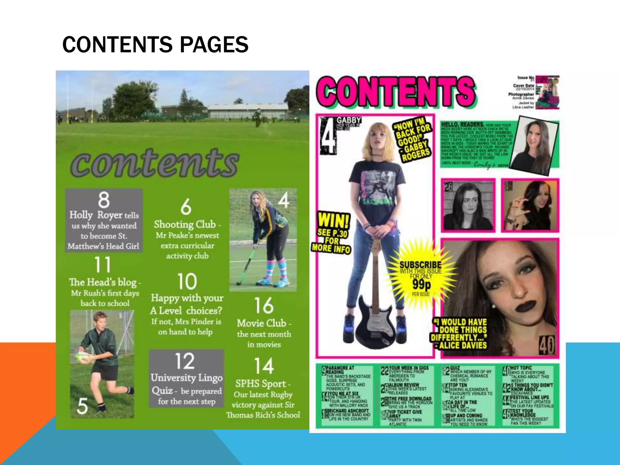 CONTENTS PAGES
 