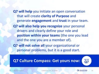 Q7 will help you initiate an open conversation
that will create clarity of Purpose and
generate engagement and trust in your team.
Q7 will also help you recognize your personal
drivers and clearly define your role and
position within your teams (the one you lead
and the one you are a member of).
Q7 will not solve all your organizational or
personal problems, but it is a good start.
Q7 Culture Compass: Get yours now:
Q7: Culture Compass Collectiver Inc., © 2018 14
GO TO
Q7
 