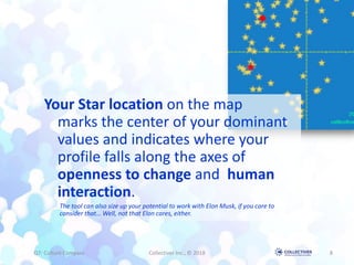 Your Star location on the map
marks the center of your dominant
values and indicates where your
profile falls along the axes of
openness to change and human
interaction.
The tool can also size up your potential to work with Elon Musk, if you care to
consider that… Well, not that Elon cares, either.
Q7: Culture Compass Collectiver Inc., © 2018 8
 