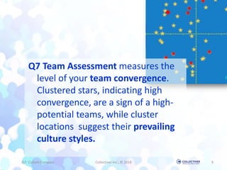 Q7 Team Assessment measures the
level of your team convergence.
Clustered stars, indicating high
convergence, are a sign of a high-
potential teams, while cluster
locations suggest their prevailing
culture styles.
Q7: Culture Compass Collectiver Inc., © 2018 9
 