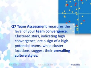 Q7 Team Assessment measures the
level of your team convergence.
Clustered stars, indicating high
convergence, are a sign o...