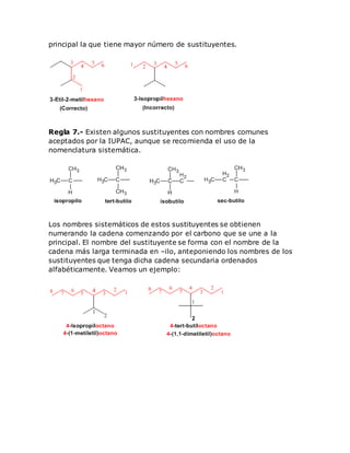 principal la que tiene mayor número de sustituyentes.
Regla 7.- Existen algunos sustituyentes con nombres comunes
aceptados por la IUPAC, aunque se recomienda el uso de la
nomenclatura sistemática.
Los nombres sistemáticos de estos sustituyentes se obtienen
numerando la cadena comenzando por el carbono que se une a la
principal. El nombre del sustituyente se forma con el nombre de la
cadena más larga terminada en –ilo, anteponiendo los nombres de los
sustituyentes que tenga dicha cadena secundaria ordenados
alfabéticamente. Veamos un ejemplo:
 