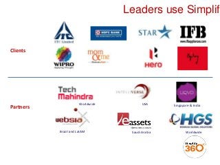 Leaders use Simplify
Clients
Partners
Worldwide
Brazil and LatAM Saudi Arabia
USA
Worldwide
Singapore & India
 