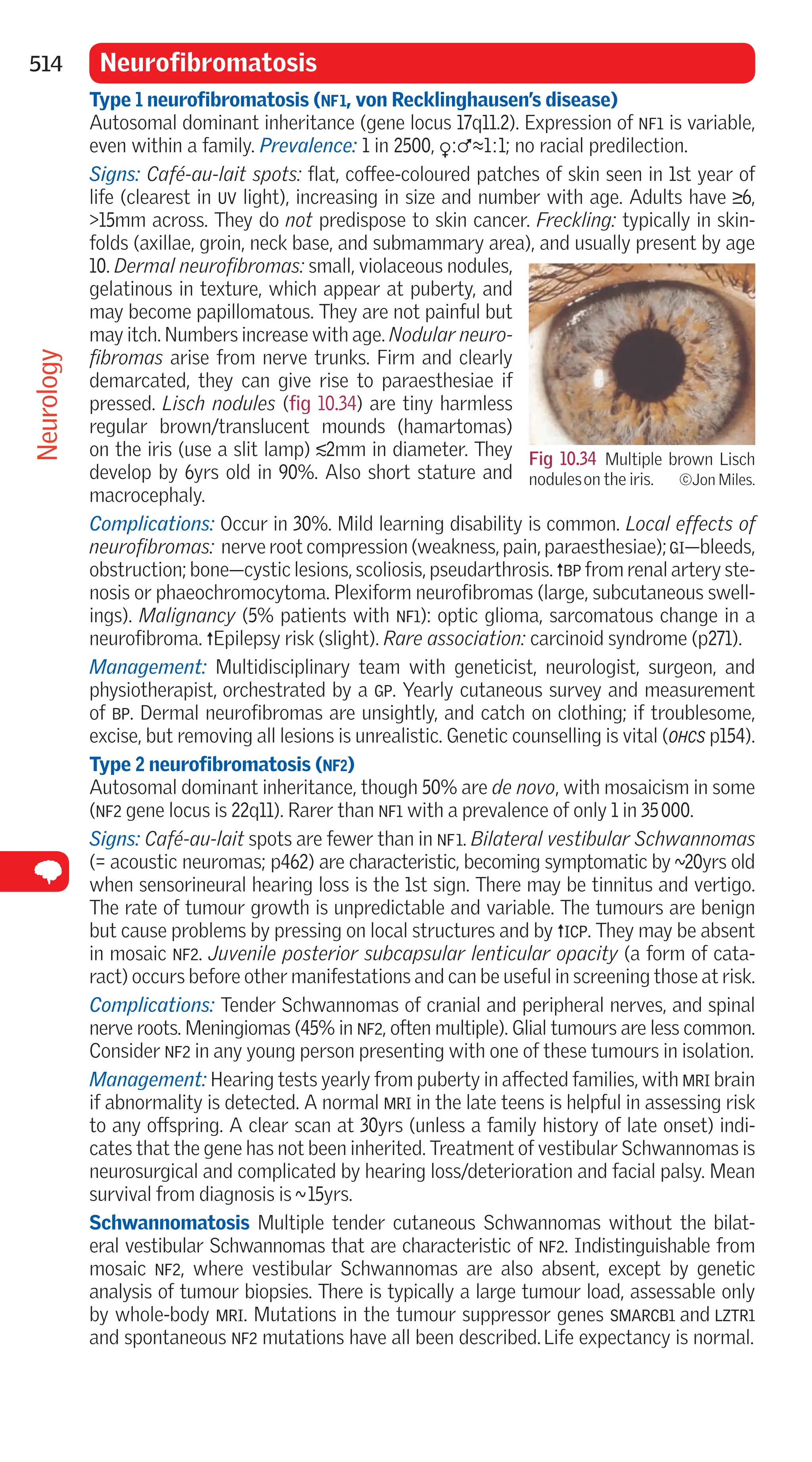 Oxford HandbooK  LIBRO SOBRE MEDICINA INTERNA