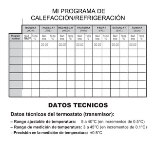 MI PROGRAMA DE
CALEFACCIÓN/REFRIGERACIÓN
MONDAY
(MON)
THUESDAY
(TUE)
WEDNESDAY
(WED)
THURSDAY
(THU)
FRIDAY
(FRI)
SATURDAY
(SAT)
SUNDAY
(SUN)
Program
number
Start
time
Temp
°C
Start
time
Temp
°C
Start
time
Temp
°C
Start
time
Temp
°C
Start
time
Temp
°C
Start
time
Temp
°C
Start
time
Temp
°C
DATOS TECNICOS
Datos técnicos del termostato (transmisor):
‒ Rango ajustable de temperatura: 5 a 40°C (en incrementos de 0.5°C)
‒ Rango de medición de temperatura: 3 a 45°C (en incrementos de 0.1°C)
‒ Precisión en la medición de temperatura: ±0.5°C
 