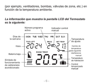 - 6 -
(por ejemplo, ventiladores, bombas, válvulas de zona, etc.) en
función de la temperatura ambiente.
La información que muestra la pantalla LCD del Termostato
es la siguiente:
Número programa
activo
Indicador control
manual
Días de
la semana
Hora
Batería baja
Símbolo de
funcionamiento
de caldera/aire
acondicionado
Temperatura
de ajuste
Cambio de
temperatura
hasta siguiente
interferencia
manual
Temperatura
de habitación
Control
temporizado
manual
 