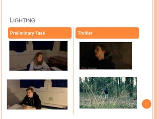 LIGHTING
Preliminary Task Thriller
 