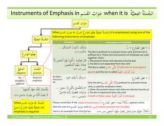 Madinah-book-3-notes-v8 | PDF