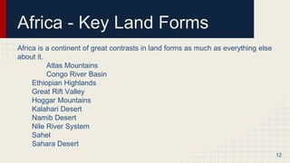 Africa - Key Land Forms
Africa is a continent of great contrasts in land forms as much as everything else
about it.
Atlas Mountains
Congo River Basin
Ethiopian Highlands
Great Rift Valley
Hoggar Mountains
Kalahari Desert
Namib Desert
Nile River System
Sahel
Sahara Desert
12
 