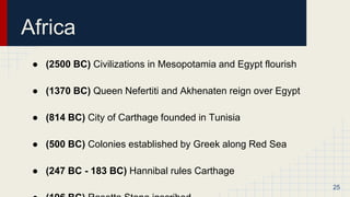 Africa
● (2500 BC) Civilizations in Mesopotamia and Egypt flourish
● (1370 BC) Queen Nefertiti and Akhenaten reign over Egypt
● (814 BC) City of Carthage founded in Tunisia
● (500 BC) Colonies established by Greek along Red Sea
● (247 BC - 183 BC) Hannibal rules Carthage
25
 