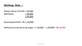 Workings Note :-
Dholu’s Share of Profit = 60,000
Add Salary = 40,000
1,00,000
Guaranteed Profit = Rs.1,10,000
Deficiency to be borne by Asgar = 1,10,000 – 1,00,000 = Rs.10,000
Geeta Handa
 