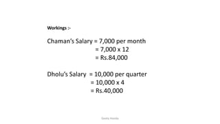 Workings :-
Chaman’s Salary = 7,000 per month
= 7,000 x 12
= Rs.84,000
Dholu’s Salary = 10,000 per quarter
= 10,000 x 4
= Rs.40,000
Geeta Handa
 