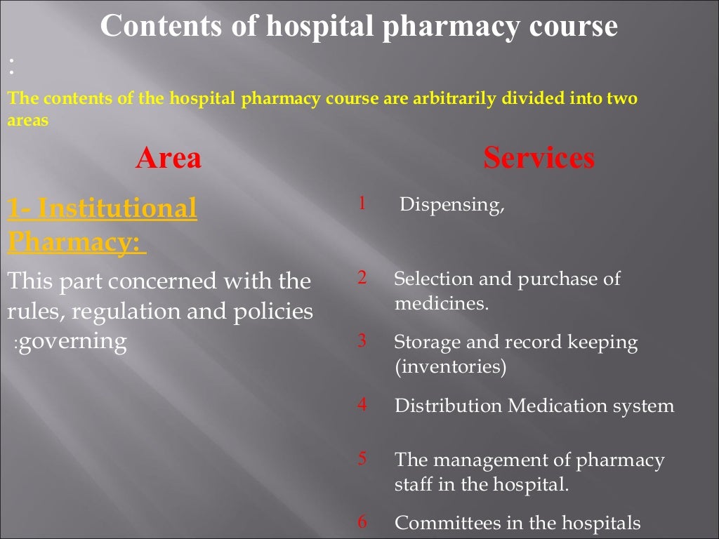 Hospital Pharmacy Slides 