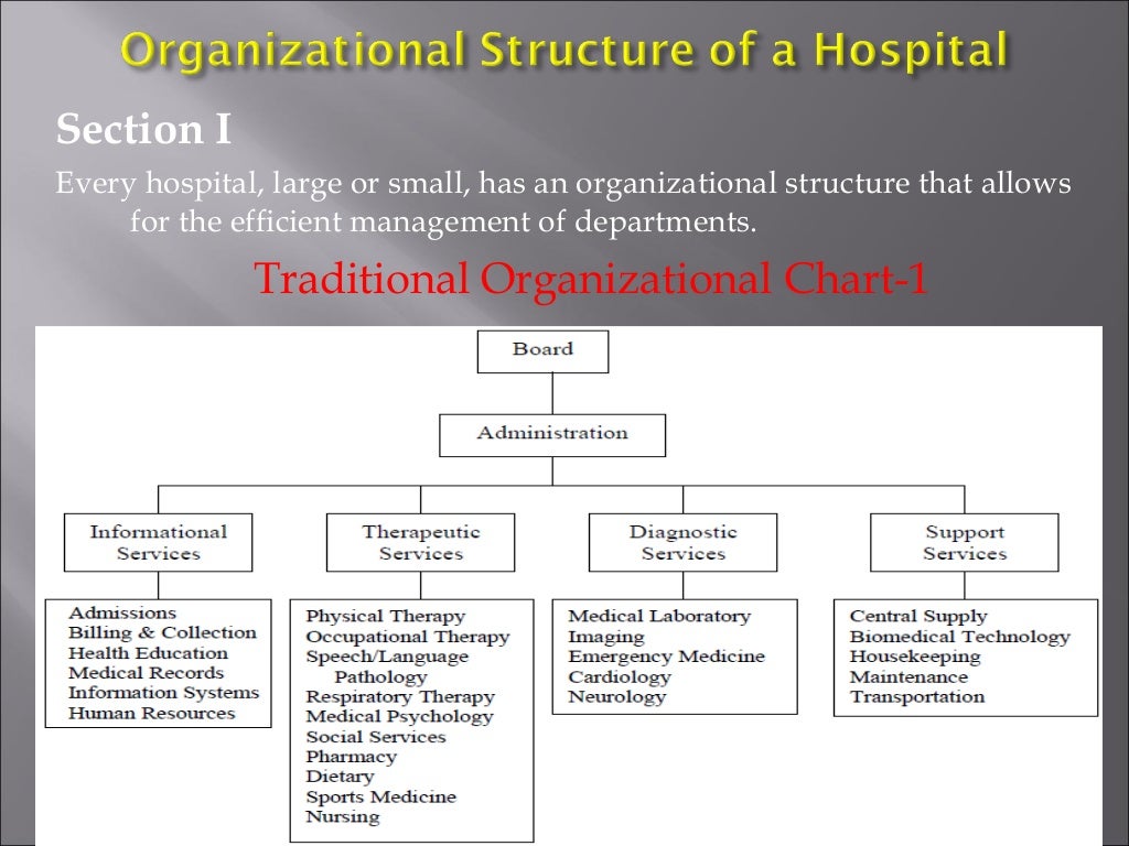Hospital Pharmacy Slides 