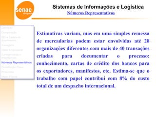 Sistemas de Informações e Logística
Números Representativos
Estimativas variam, mas em uma simples remessa
de mercadorias podem estar envolvidas até 28
organizações diferentes com mais de 40 transações
criadas para documentar o processo:
conhecimento, cartas de crédito dos bancos para
os exportadores, manifestos, etc. Estima-se que o
trabalho com papel contribui com 8% do custo
total de um despacho internacional.
Definição
Comparação
EDI e Cadeia de
Suprimentos
Vantagens
Visão Empresarial
Características e
Importâncias
Números Representativos
Constituição Física
Protocolos
Meios Físicos
Definição
Comparação
EDI e Cadeia de
Suprimentos
Vantagens
Visão Empresarial
Características e
Importâncias
Números Representativos
Constituição Física
Protocolos
Meios Físicos
 